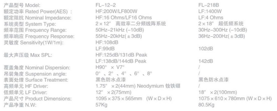 音箱参数2141.png
