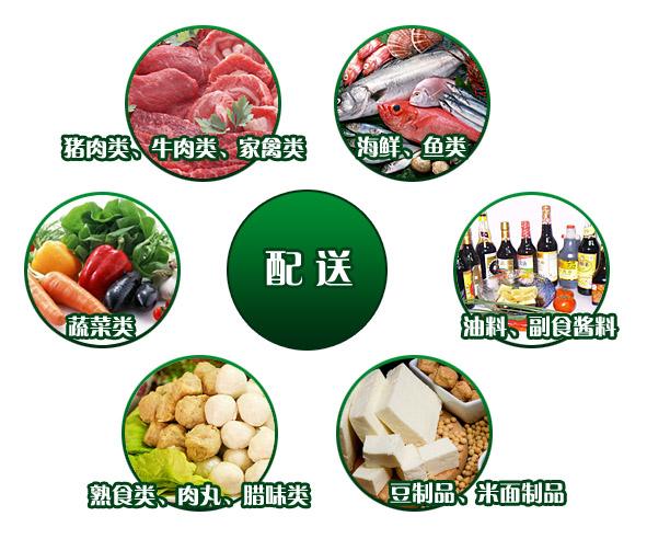 食材综合配送_火锅食材食品、饮料